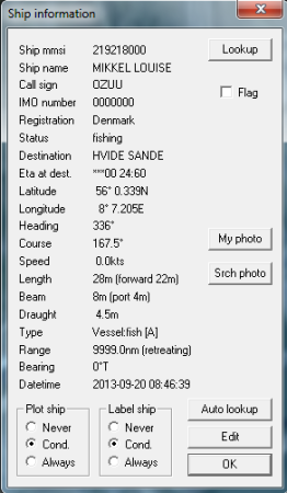 Detailinformationen